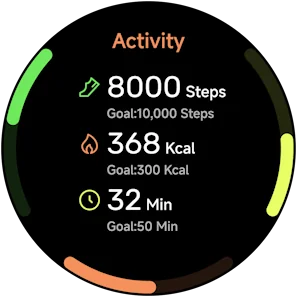 FITNESS TRACKING